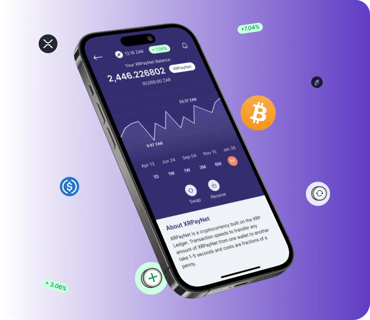 Fervodex App - O que é?